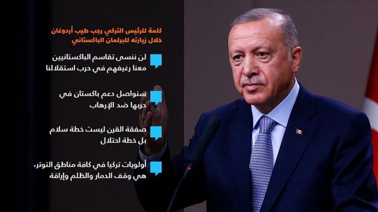 أردوغان في البرلمان الباكستاني : سندعم باكستان ضد الضغوط سياسية